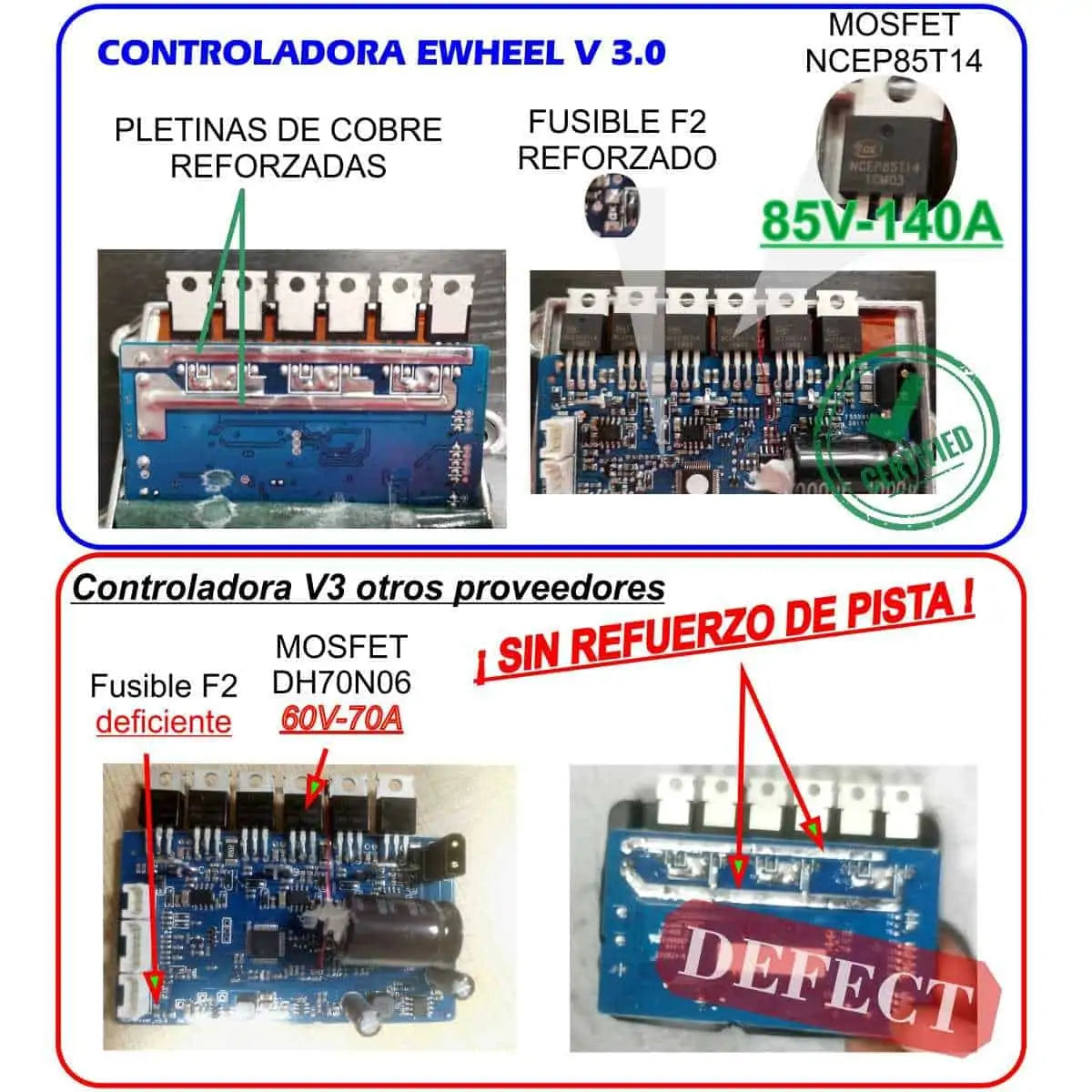 Centralina nuova versione V3 per monopattino elettrico XIAOMI M365 Pro/M365 Pro 2/1S/Essential/3 Lite