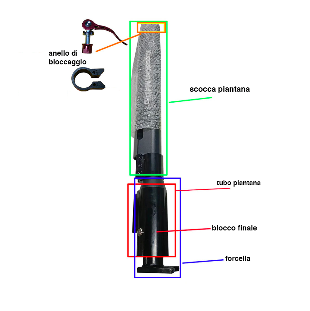 Kugoo Kirin KuKirin M4 Pro kit Piantana NEW